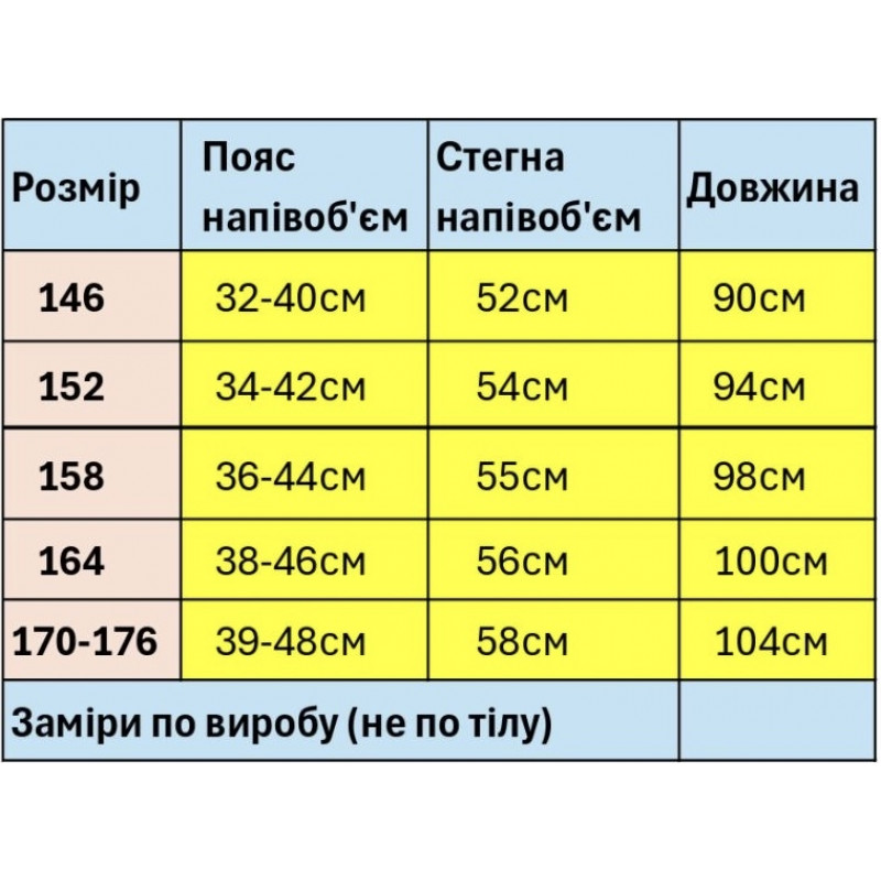 Джинси баггі YZTH для хлопчика 10-17 років широкі підліткові, Блакитний 164