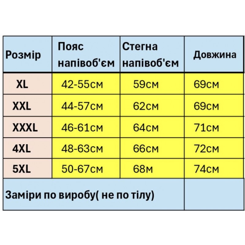 Чоловічі бриджі Sport в клітинку XL-5XL - легкі шорти з карго кишенею, Темно-синій з червоним, 4XL