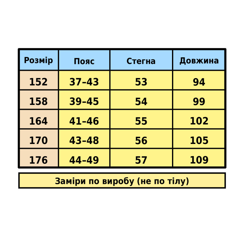 Широкі джинси карго AMXK для хлопчика підлітка baggy 12-17 років, Пісочний 170