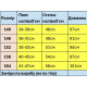 Штани спортивні XIN.QD джогери baggy для хлопчика 10-15 років широкі з манжетом,Чорний, 164