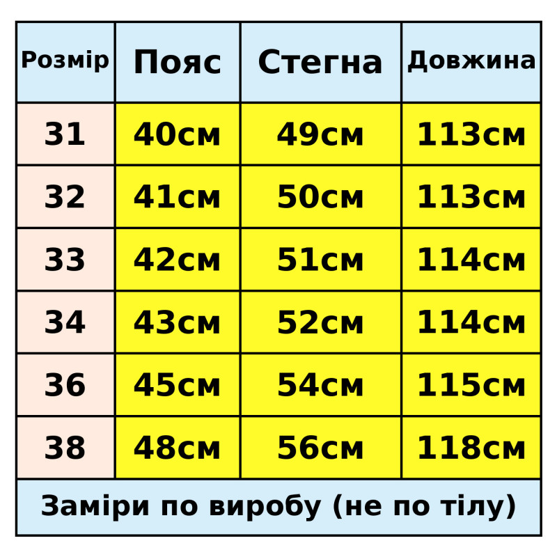 Джинси чоловічі BaSanJiu прямі – темно-синій денім, розміри 31-38, 36 Темно-синій