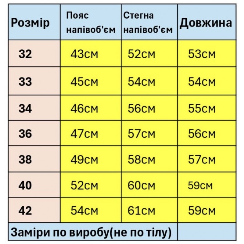 Чоловічі шорти Lionesa карго з ременем — літні шорти коттонові з 6 кишенями,36, Сірий