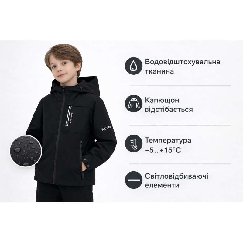 Куртка для хлопчика Happy House 4-10 років водовідштовхувальна дитяча куртка весна осінь28-134, Чорний