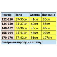 Джинси мом для хлопчика 8–15 років Happy House широкі скейтери,Блакитний,158-164
