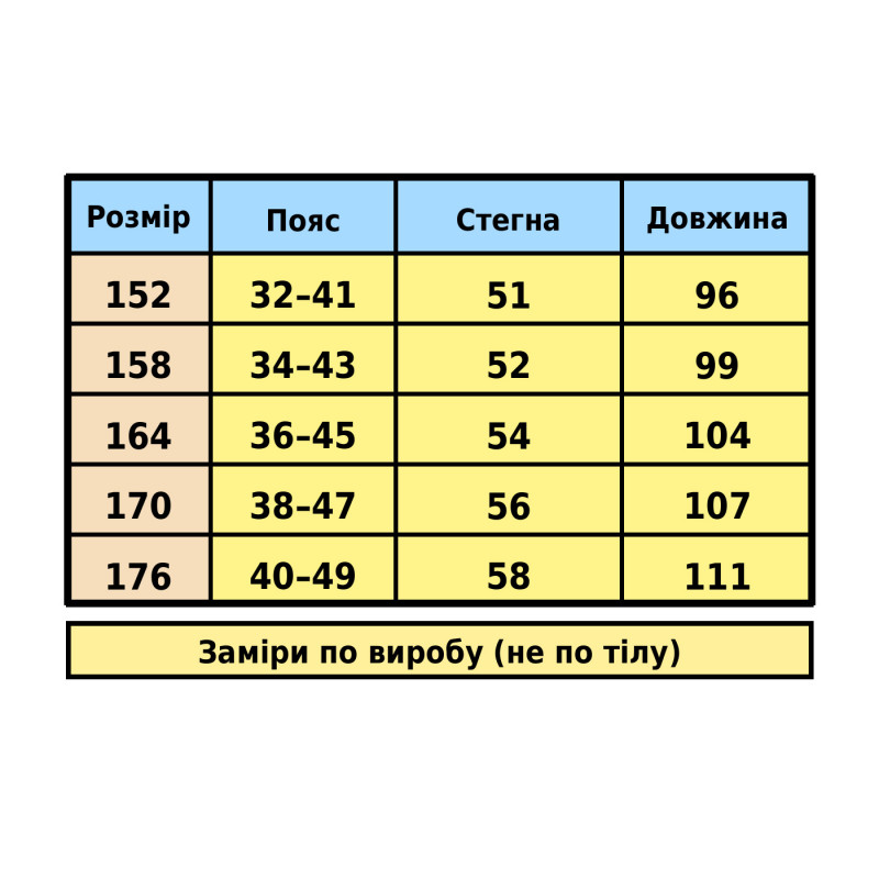 Джинси LNYB баггі широкі для хлопчика підлітка 12-17 років skater,Синій 164