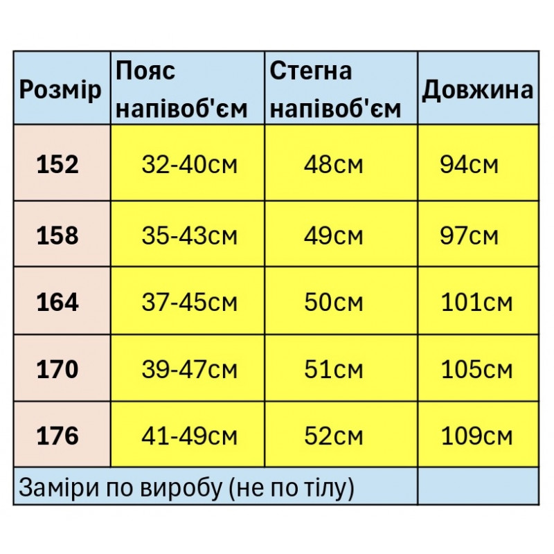 Джинси KDKU баггі для хлопчика 12-17 років — широкі літні джинси з розширенням донизу, Чорний 176