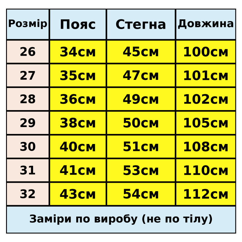 Широкі джинси Willmen баггі для хлопчика-підлітка,28 Блакитний
