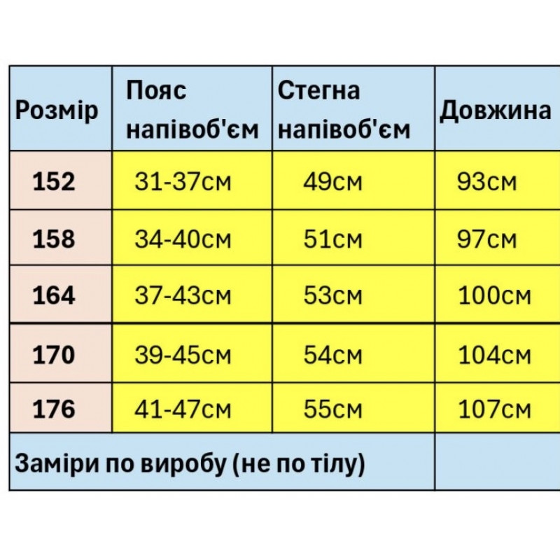 Джинси МОМ YZTH для хлопчика 11-17 років широкі на гумці,Блакитний 176