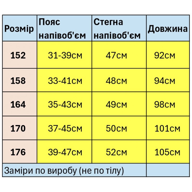 Джинси KDKU баггі для хлопчика 12-17 років — широкі літні джинси з розширенням донизу, Чорний 152