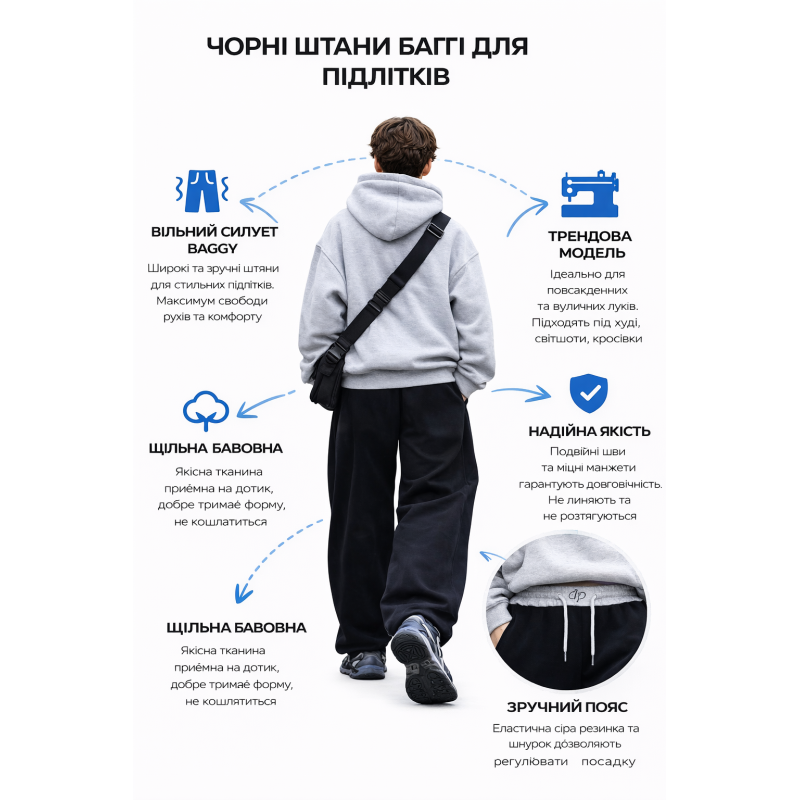 Дитячі спортивні штани баггі KDBB для хлопчика широкі трикотажні оверсайз streetwear,Чорний ,152