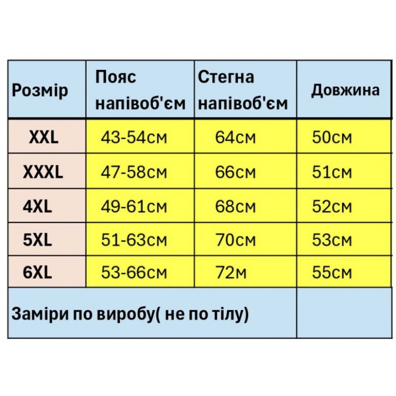 Шорти чоловічі Sport в клітинку 2XL-6XL — літні карго шорти на резинці,Чорний, XXXL