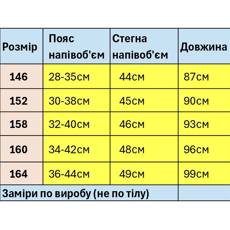 Джинси mom DDXP-Kids для хлопчиків та дівчаток 10-17 років тонкі літні на резинці, Білий, 160
