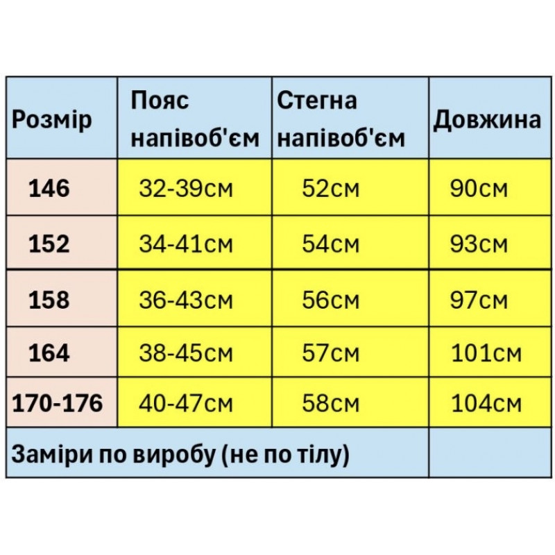 Джинси NLYB skater baggy для хлопчика 10-17 років на гумці, Блакитний 170-176