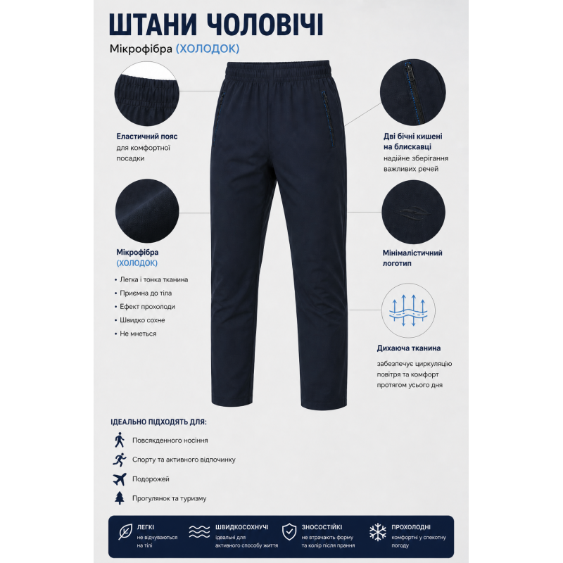 Літні спортивні штани Shooter чоловічі M-XXXL мікрофібра холодок, XL, Синій