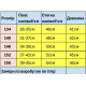 Шорти ABC для хлопчика 8-13 років спортивні трикотажні дитячі, 140, Чорний