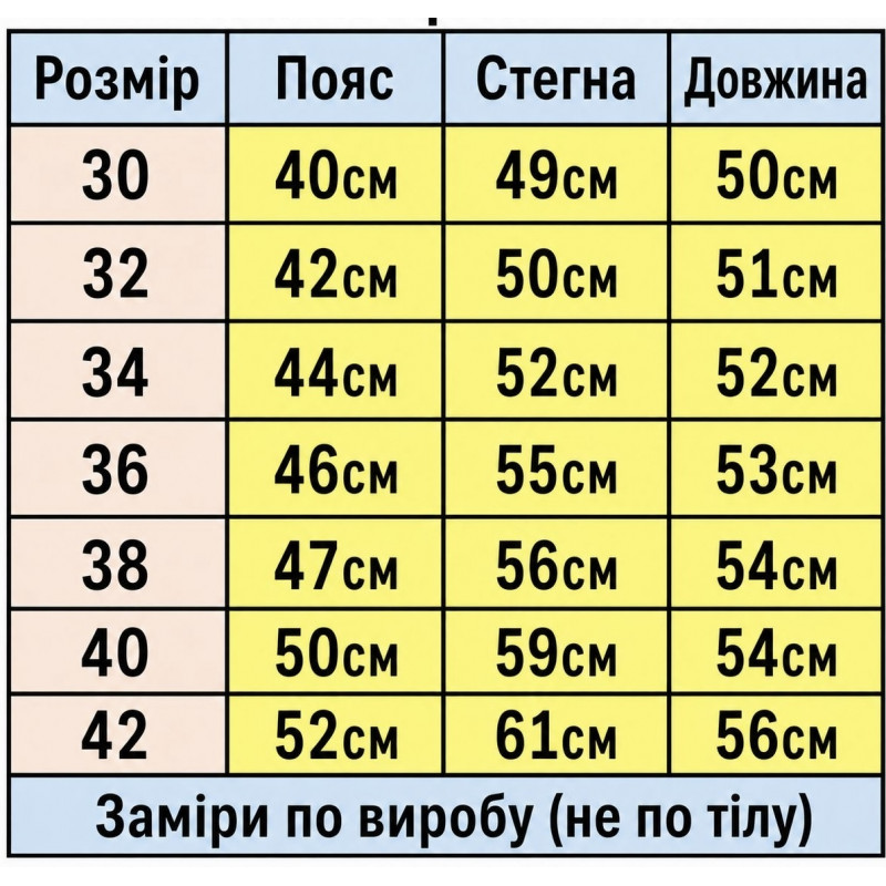 Чоловічі шорти Forex карго — літні шорти коттонові з накладними кишенями,30, Пісочний
