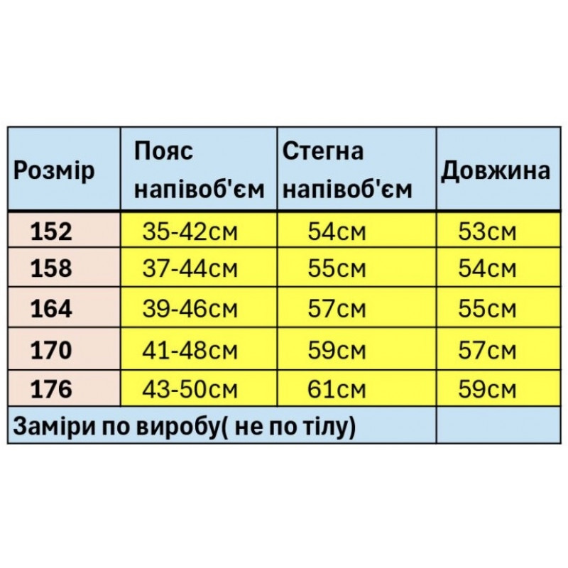 Джинсові шорти Q-Bufan для хлопчика підлітка baggy широкі 12-17 років, 176, Блакитний