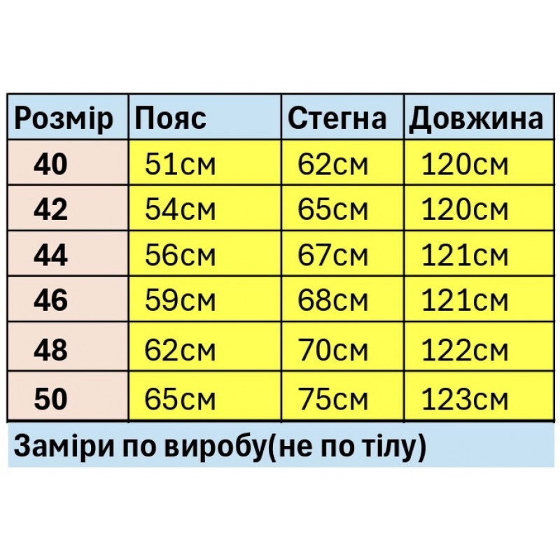 Джинси чоловічі BaronJNS класичні великі розміри,42  Синій