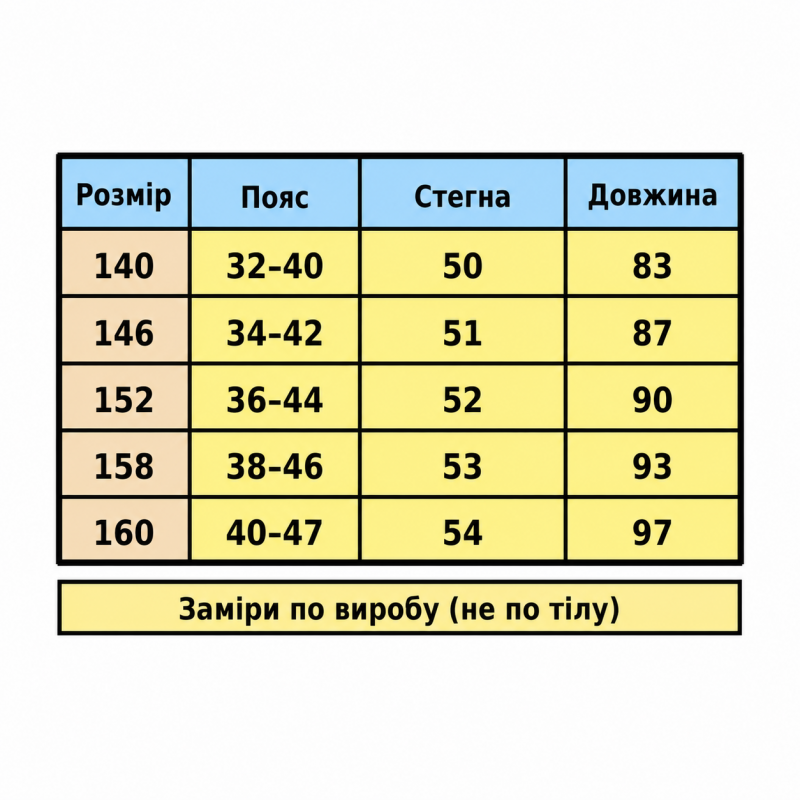 Штани мікрофібра KDBB для хлопчика широкі баггі 10-15 років, Чорний, 152