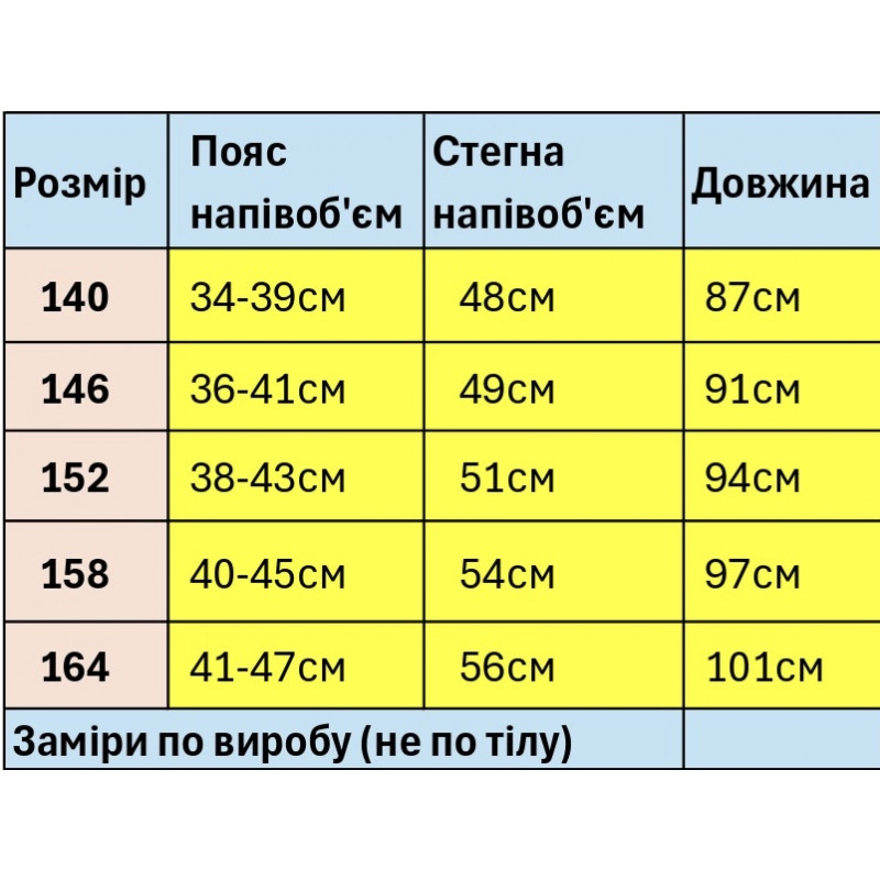 Штани спортивні XIN.QD джогери baggy для хлопчика 10-15 років широкі з манжетом,Темно-синій, 158