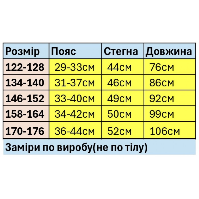 Підліткові джинси скейтери Happy Howse для хлопчика 7-16 років,Блакитний, 170-176