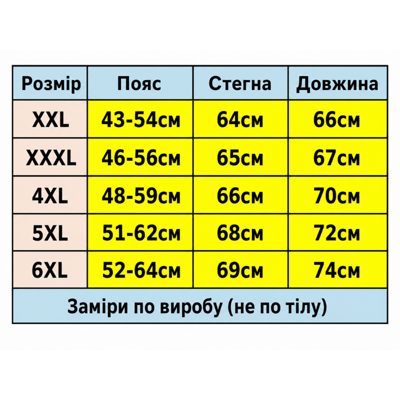 Бриджі чоловічі Sport великі розміри 2XL-6XL карго в клітку, Темно-синій, 6XL