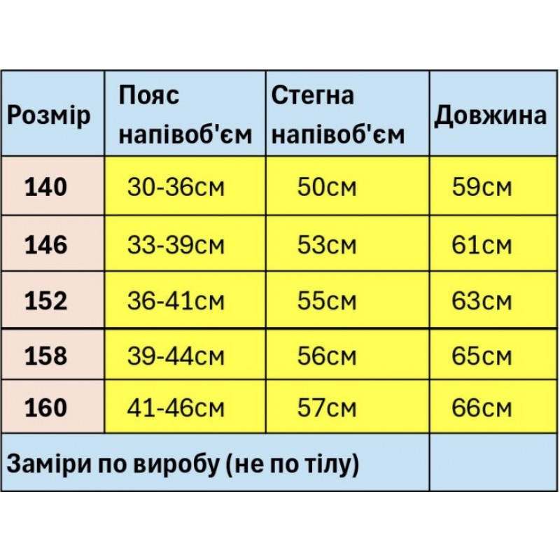 Джинсові шорти для хлопчика баггі Banzai X широкі підліткові на літній гумці, 158, Блакитний