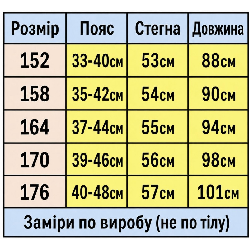 Спортивні штани KDBB баггі-джогери для хлопчика 11-17 років,Чорний, 152