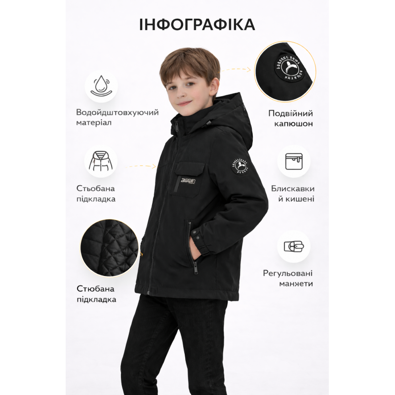 Куртка демісезонна для хлопчика Happy House водонепроникна 5-14 років, Чорний, 158