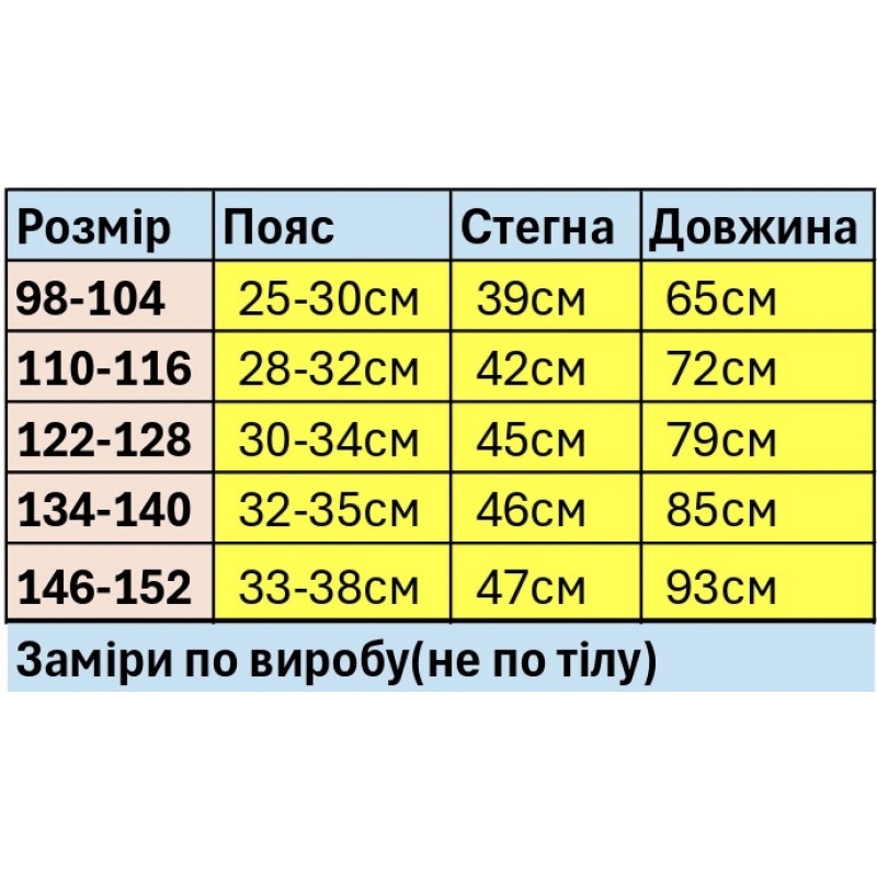 Джинси для хлопчика Happy Howse мом на резинці 3–12 років,110-116, Блакитний