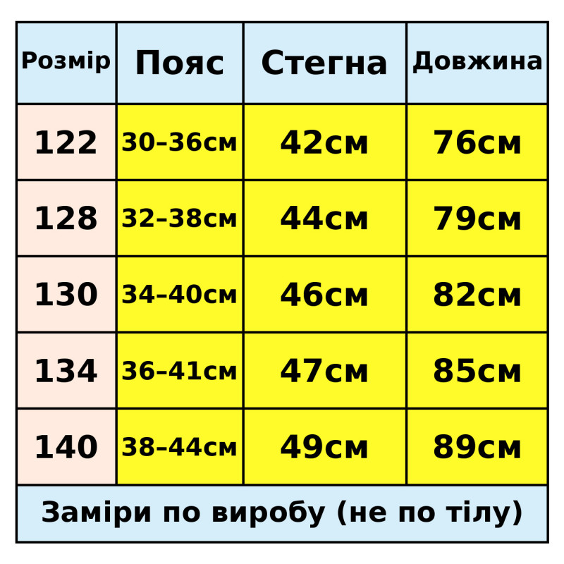 Спортивні штани KDBB для хлопчика 6-10 років — широкі з євроманжетом, 128 темно-сірий.