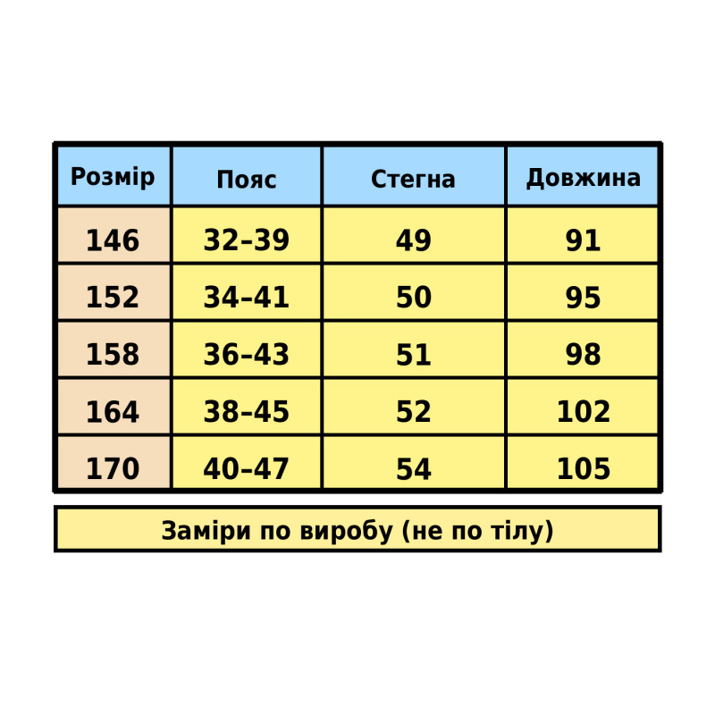 Штани спортивні KDBB широкі джоггери для хлопчика 10-15 років двонитка,Сірий, 152