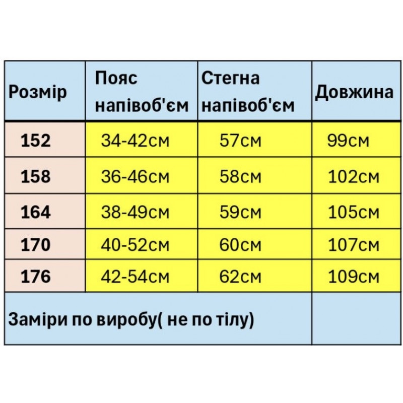 Широкі літні джинси AMXK для хлопчика підлітка 10-16 років — baggy на гумці, Світло-сірий 158