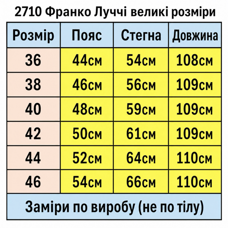 Літні чоловічі джинси FrancoLucci великі розміри прямий крій40 Блакитний