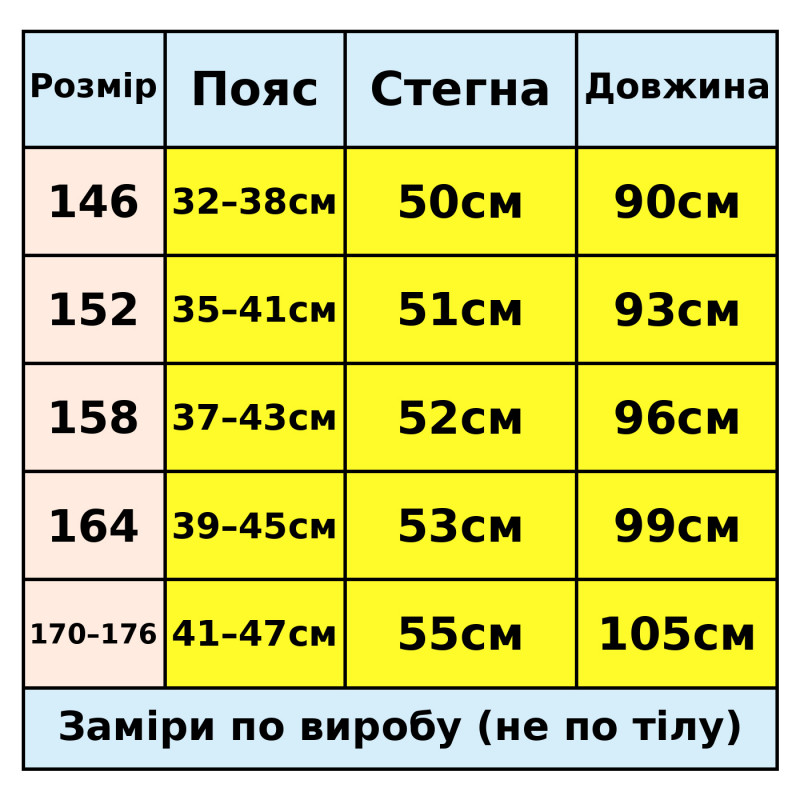 Широкі джинси NLYB для хлопчика 11-17 років — skater baggy на гумці, Блакитний 146